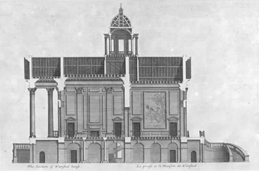The Section of Wanstead House, 18th century