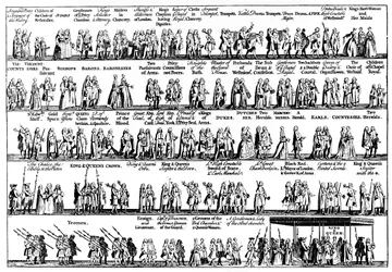 The Coronation Procession of George II, 1727, c. 1905