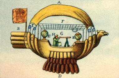 The flying ship of Bartolomeu de Gusmao