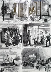 The movement of chilled meat