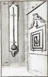 Thermometers