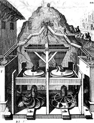 Two horizontal water wheels