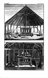 Two sugar mills, West Indies