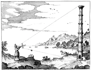 Using a Cross-Staff to Measure the Height of a Tower, 1617-1619
