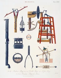 Various pumps for raising water
