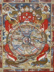 Wheel of life or wheel of Samsara (Mandala), Kopan monastery, Bhaktapur, Nepal