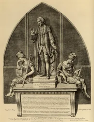 William Beckford and His Speech to King George III, 1770