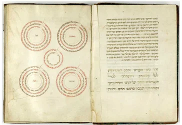 Abraham Abulafia