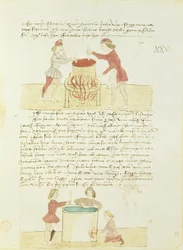 Dyeing Silk from Precetti dell