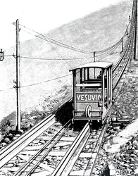 A Side Elevation of the Car on the Vesuvius Funicular Railway