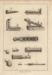 Ancient guns from Valturinns, Uffano 1-7, fanciful elbow-piece mortar 3, bombard 8, bombs 9,10, and perrier stone-thrower chambers 11,12