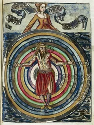 Astronomy 16th Century: The Ptolemaic System