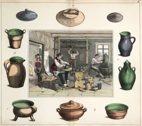 Ceramic Manufacture: The Potter