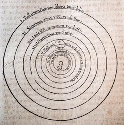 De revolutionibus by Nicolas Copernicus