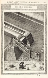 Engineering Projects, General: Machine for Removing Excavated Earth