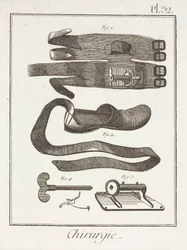 Early-Modern Surgical devices