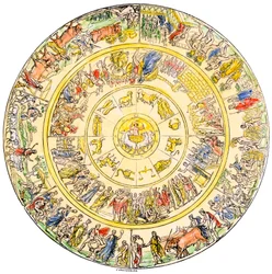 Greek mythology: the shield of Achilles, hero of the Trojan War (Hand-colored woodcut of a 19th-century illustration)