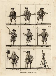Halberd military exercises