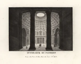 Interior of the Pantheon showing the coffered dome and oculus, Rome