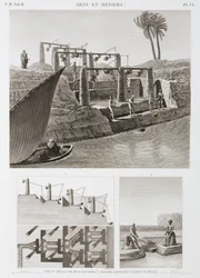 Two irrigation systems, Egypt, c 1798