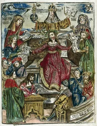 The Branches of Knowledge