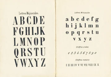Uppercase, Lowercase, Arabic and Roman Numerals - Engraving from ABCD of Little Girls. Pellerin & Cie, Epinal, c.1890
