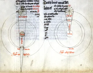 Moon and Solar Eclipses