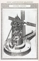 Wheat Mill, Section Showing Functioning
