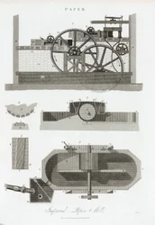 Paper mill