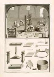 Papermakers, illustration from 