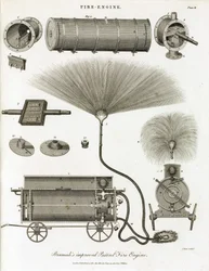 Fire pump, invention of J