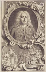 George Frederick Handel, Frontispiece to 