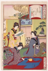 Silk Industry