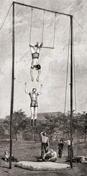 Trapeze Artists in the 19th Century