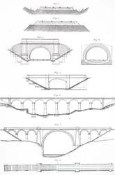 Various Styles of Viaducts