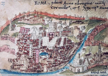 View of Rome (detail)