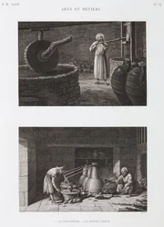 Vinegar Maker and Distiller, Egypt, c. 1798