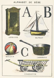 A B C: Cabinet, Boat, Balloon, Pot, Cart