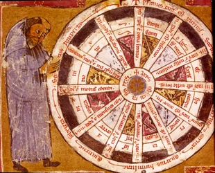 A Monk Near the Wheel of Religious Life