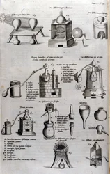 Alchemy: board representing different models of distillation apparatus and stills. Athanase Kircher (1602-1680), German Jesuit. 17th century engraving