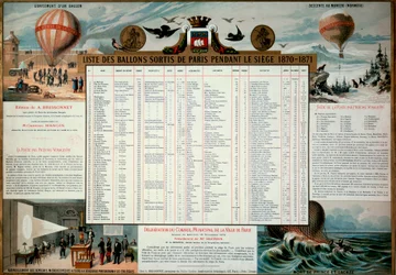Commune de Paris: list of aerostatic balloons released during the Paris siege of 1870