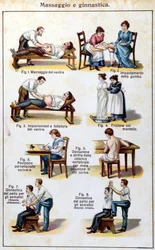 Description of different types of massage, friction and gymnastics exercise for asthmatics. 19th century.