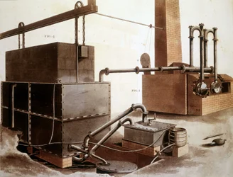 Diagram explaining the production of coal gas, London 1815