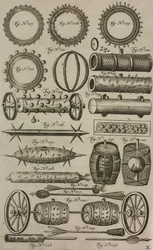 Explosive Cylinders and Barrels, Engraving from Grand Art of Artillery by Casimir Siemienowicz