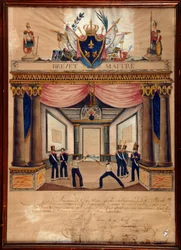 Fencing: patent of Cont pointe of April 1826