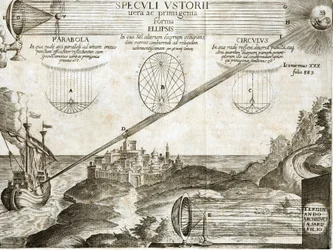 Fiery mirrors explained by Kircher including that of Archimede (engraving)