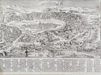 General view of the city of Vienna with detail of the main buildings and monuments. Austria Engraving from 1800 Private Collection