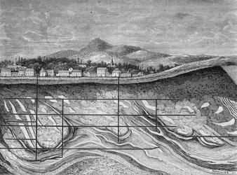 Geological section of the fields of Wieliska (or Wieliczka), Poland