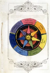 The Planets and the Metals - Vignette of 1693, in 