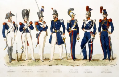 Military uniform: hunter (1815), grenadier (1815 - 1830), hunter (1830), officer (1848), horseman (1815 - 1830), rider (1848), gunner (1848) - in “Fasttes de Gardes nationales de France”